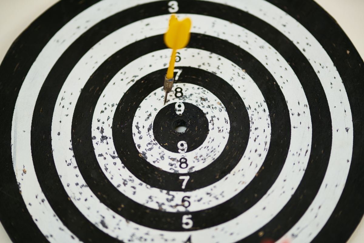 Objectives